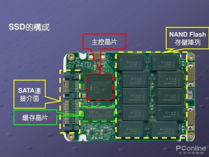 米乐：生活在智慧城市的感悟